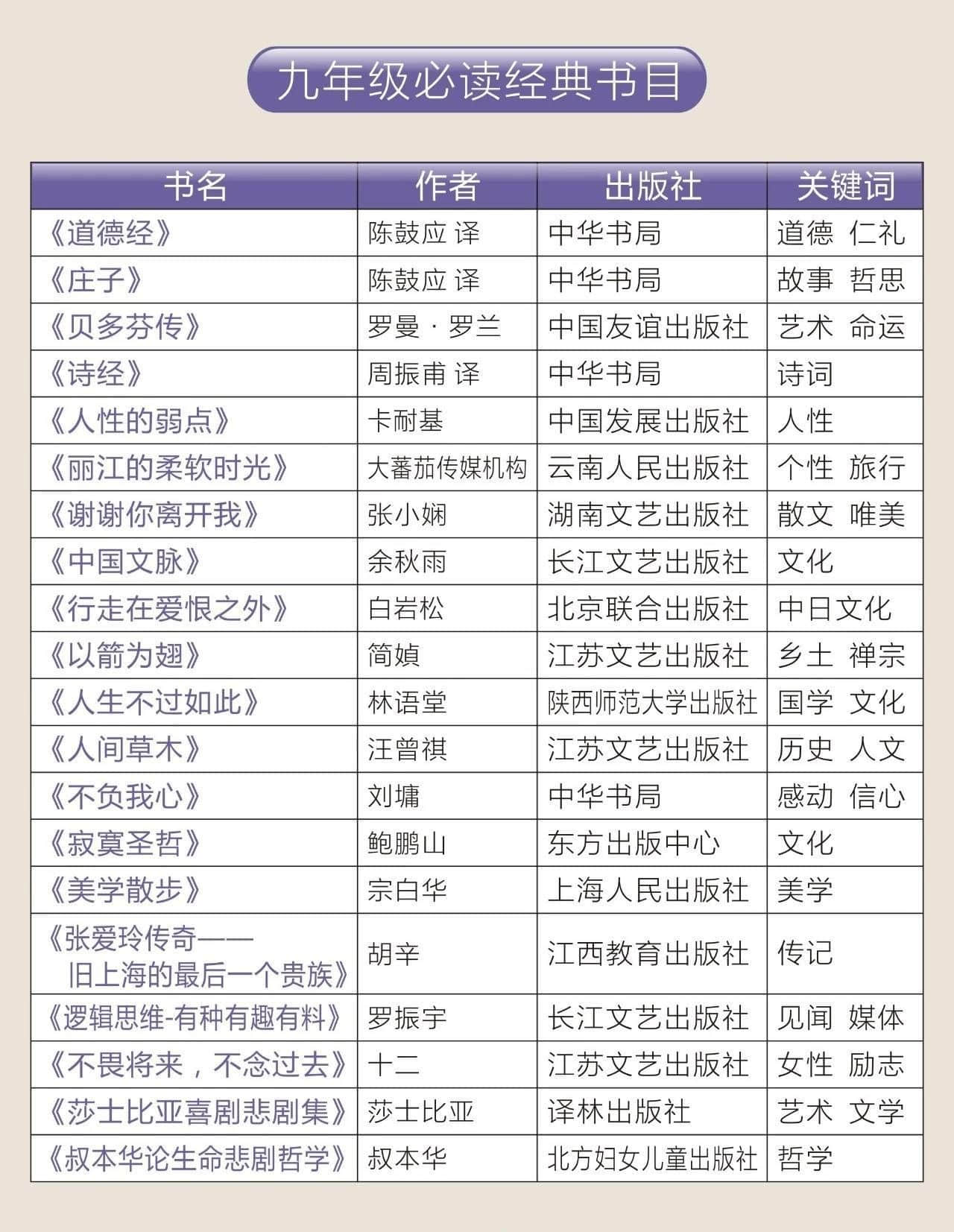 2018--2019第二學(xué)年結(jié)業(yè)典禮