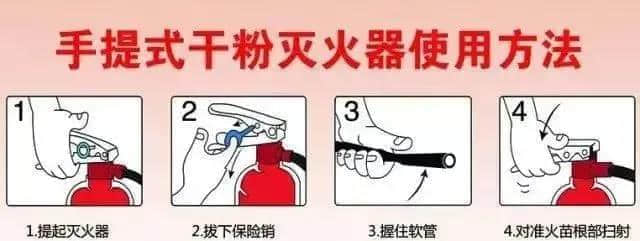 秋高氣爽，勿忘消防！消防安全知識一起來學(xué)習(xí)！