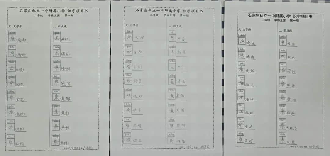 【大語文·字族王國】體驗奇妙的漢字——字詞積累進(jìn)行時