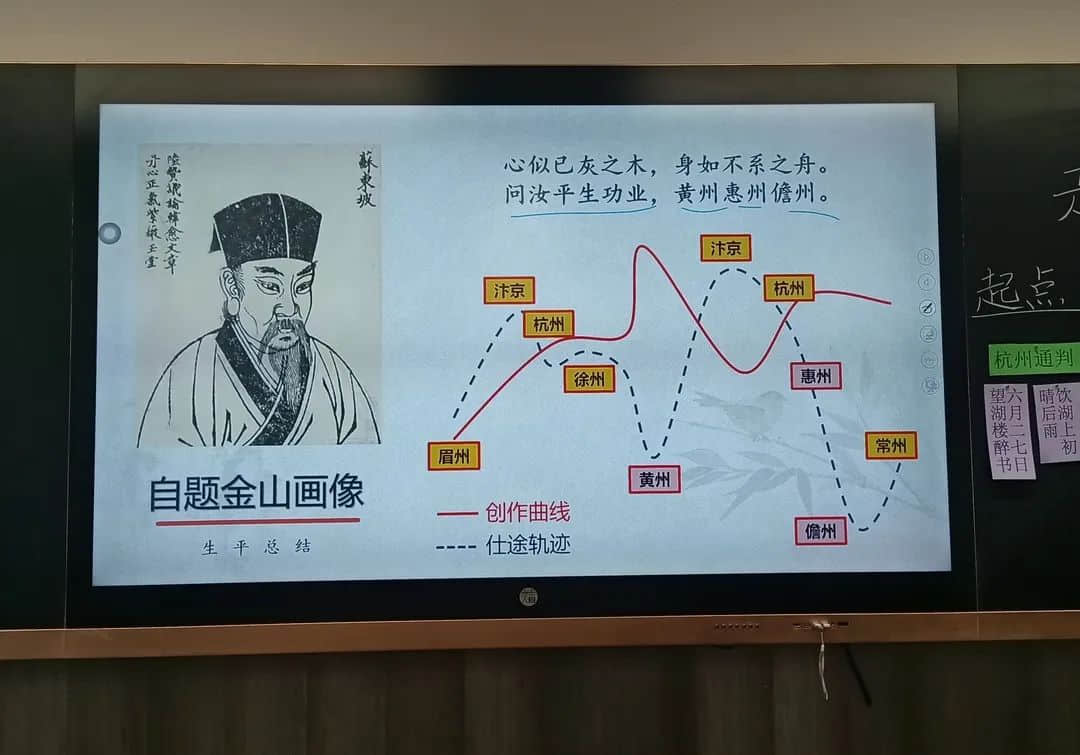 【教學節(jié)·翻轉(zhuǎn)課堂】“智慧花開 悅動課堂”第一屆教學節(jié)——大語文校本主題教研