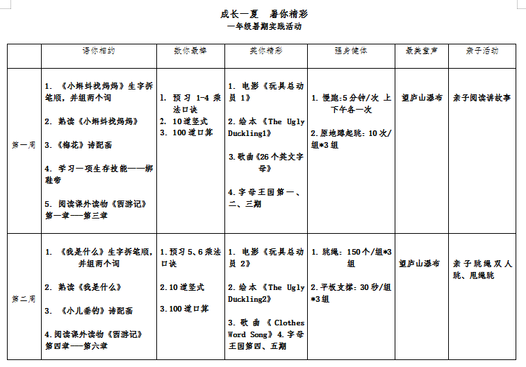 【暑你精彩】成長(zhǎng)一夏 暑你精彩——私立一中附屬小學(xué)暑期實(shí)踐作業(yè)