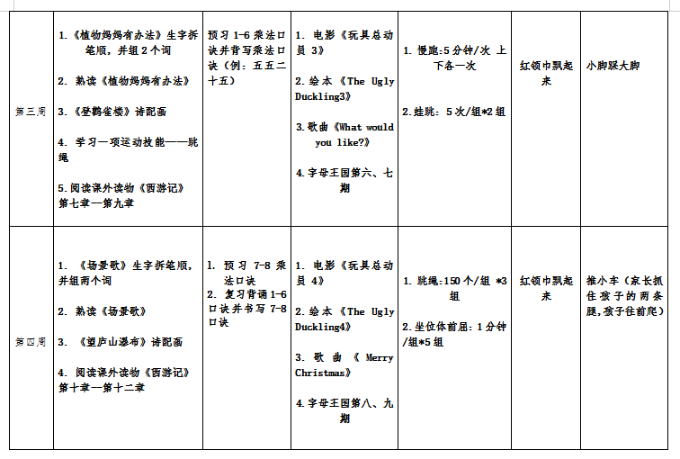 【暑你精彩】成長(zhǎng)一夏 暑你精彩——私立一中附屬小學(xué)暑期實(shí)踐作業(yè)