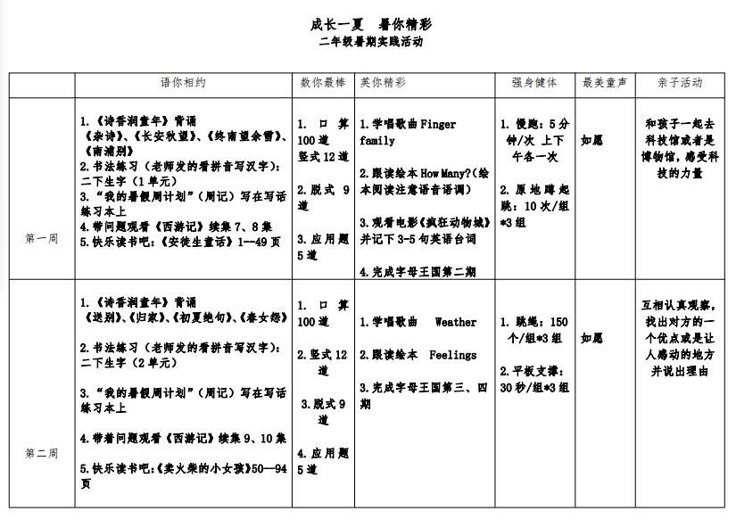 【暑你精彩】成長(zhǎng)一夏 暑你精彩——私立一中附屬小學(xué)暑期實(shí)踐作業(yè)