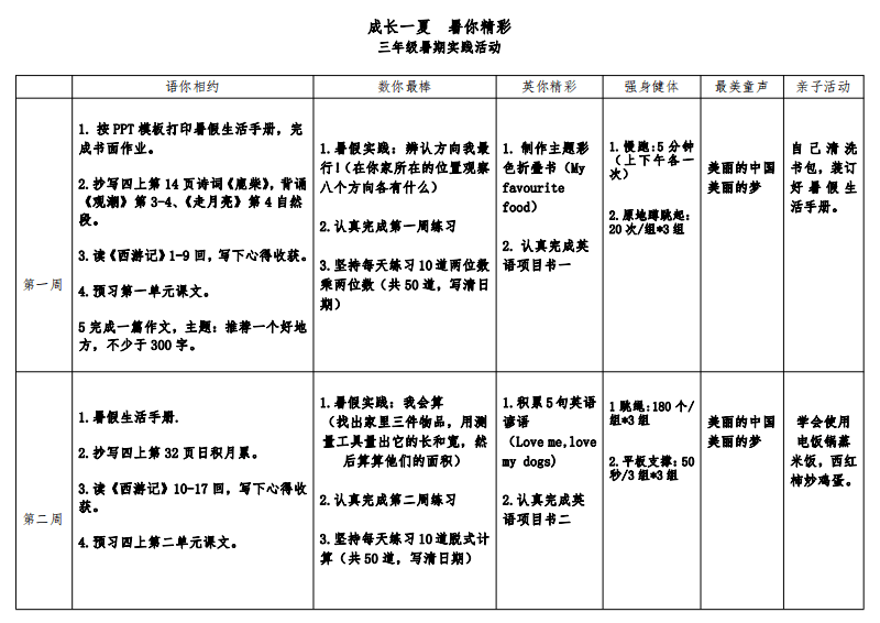 【暑你精彩】成長(zhǎng)一夏 暑你精彩——私立一中附屬小學(xué)暑期實(shí)踐作業(yè)