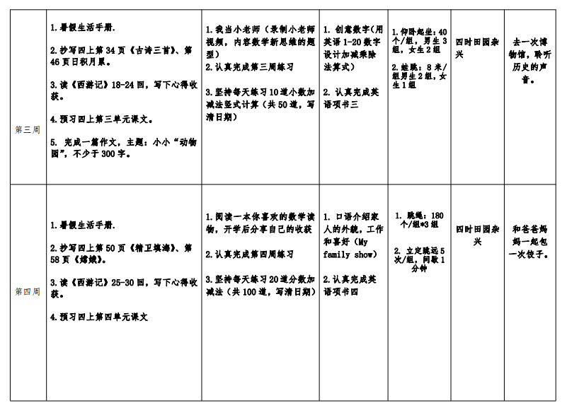 【暑你精彩】成長(zhǎng)一夏 暑你精彩——私立一中附屬小學(xué)暑期實(shí)踐作業(yè)