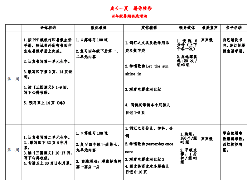 【暑你精彩】成長(zhǎng)一夏 暑你精彩——私立一中附屬小學(xué)暑期實(shí)踐作業(yè)