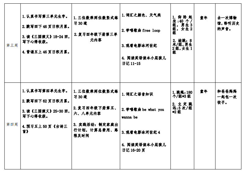 【暑你精彩】成長(zhǎng)一夏 暑你精彩——私立一中附屬小學(xué)暑期實(shí)踐作業(yè)