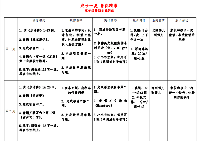 【暑你精彩】成長(zhǎng)一夏 暑你精彩——私立一中附屬小學(xué)暑期實(shí)踐作業(yè)