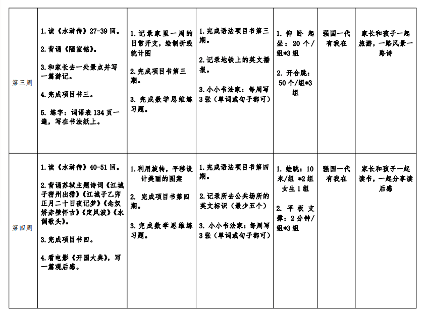 【暑你精彩】成長(zhǎng)一夏 暑你精彩——私立一中附屬小學(xué)暑期實(shí)踐作業(yè)