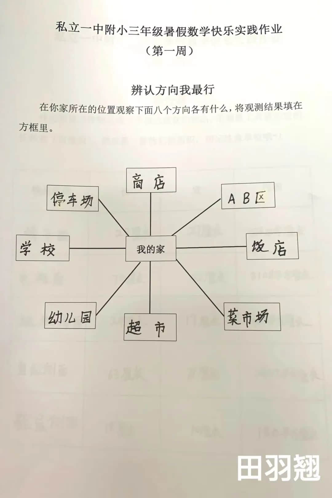 【暑你精彩】成長一夏 數(shù)你最棒——私立一中附屬小學(xué)數(shù)學(xué)實踐活動