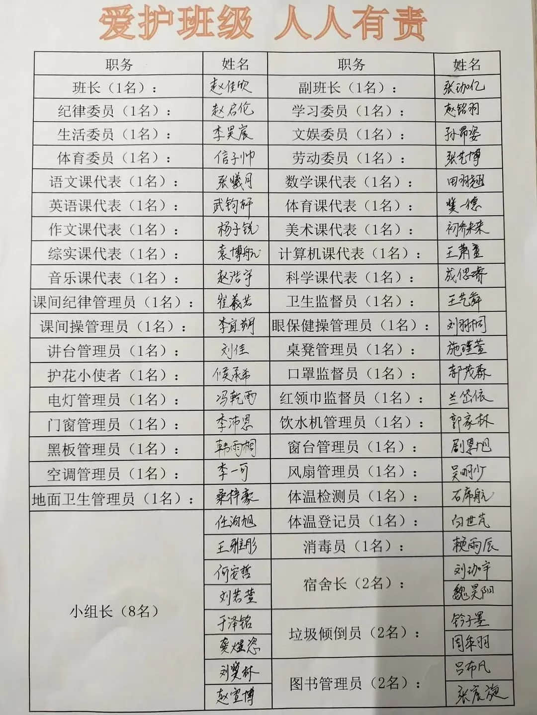 【立之育?勞動(dòng)課程】一起“趣”勞動(dòng)——石家莊私立一中附屬小學(xué)主題教育活動(dòng)