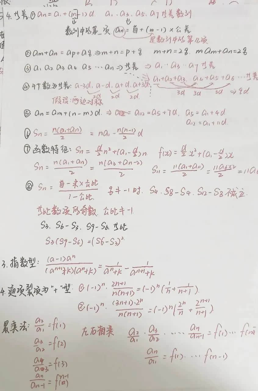 小筆記 大智慧丨私立一中高二年級(jí)高效課堂精彩筆記