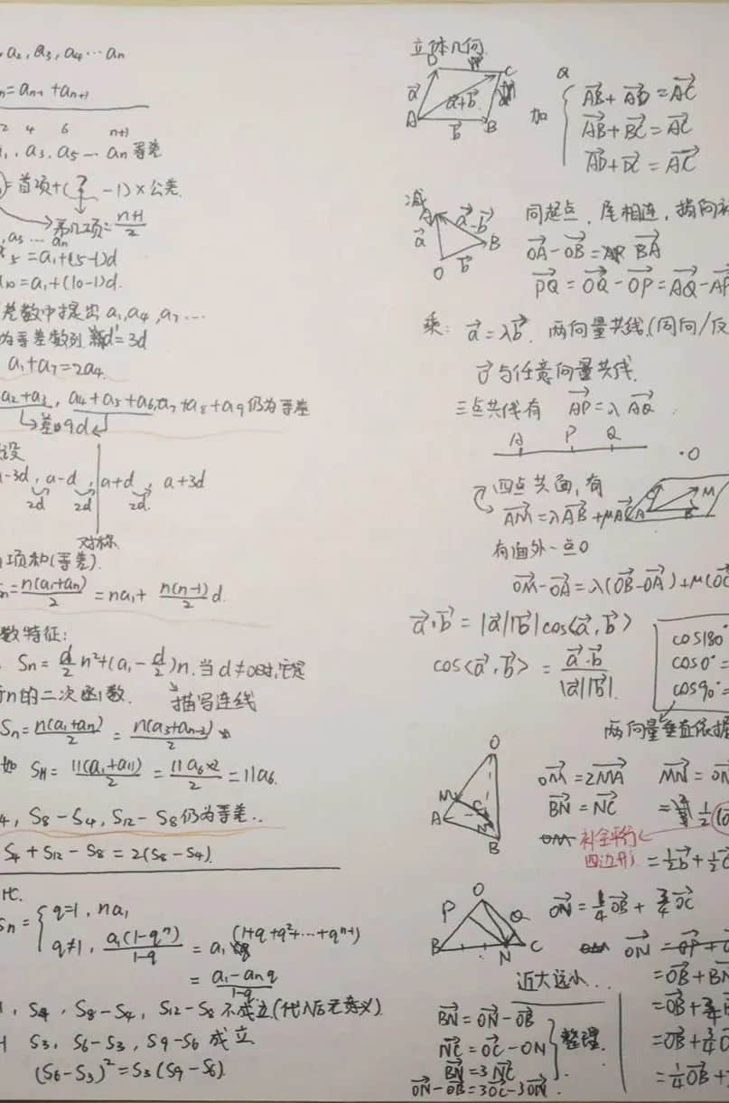 小筆記 大智慧丨私立一中高二年級(jí)高效課堂精彩筆記