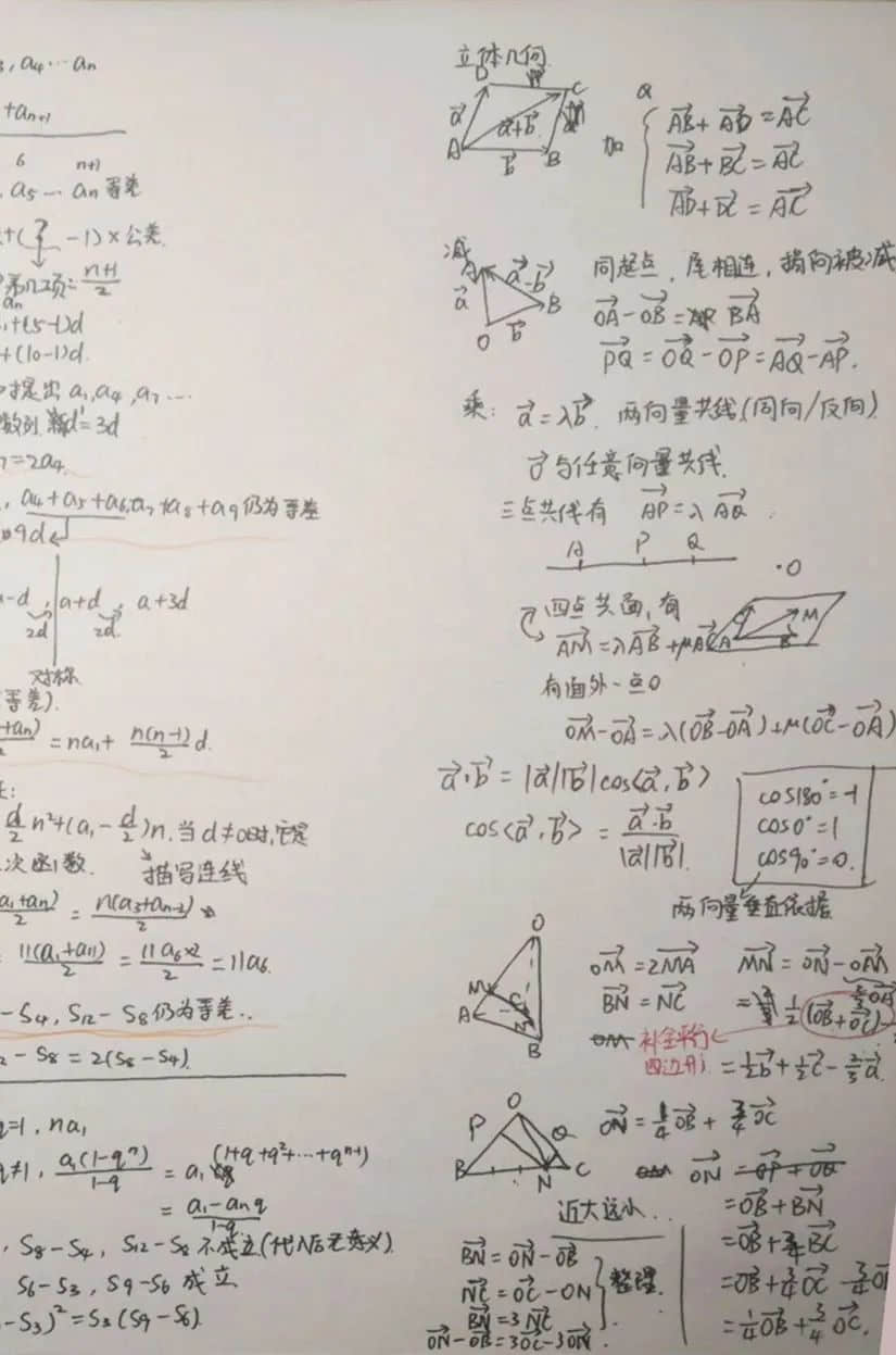 小筆記 大智慧丨私立一中高二年級(jí)高效課堂精彩筆記