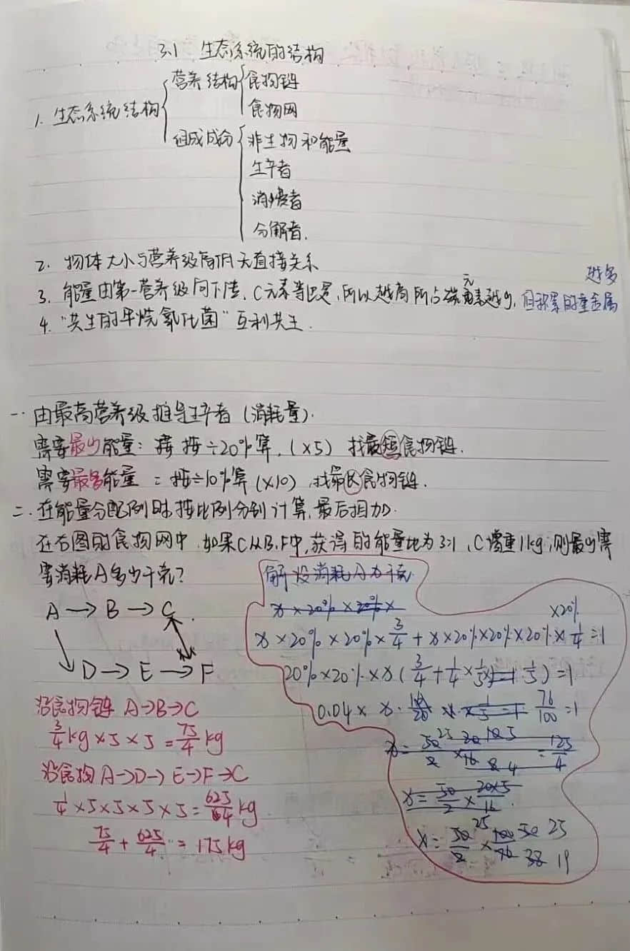 小筆記 大智慧丨私立一中高二年級(jí)高效課堂精彩筆記