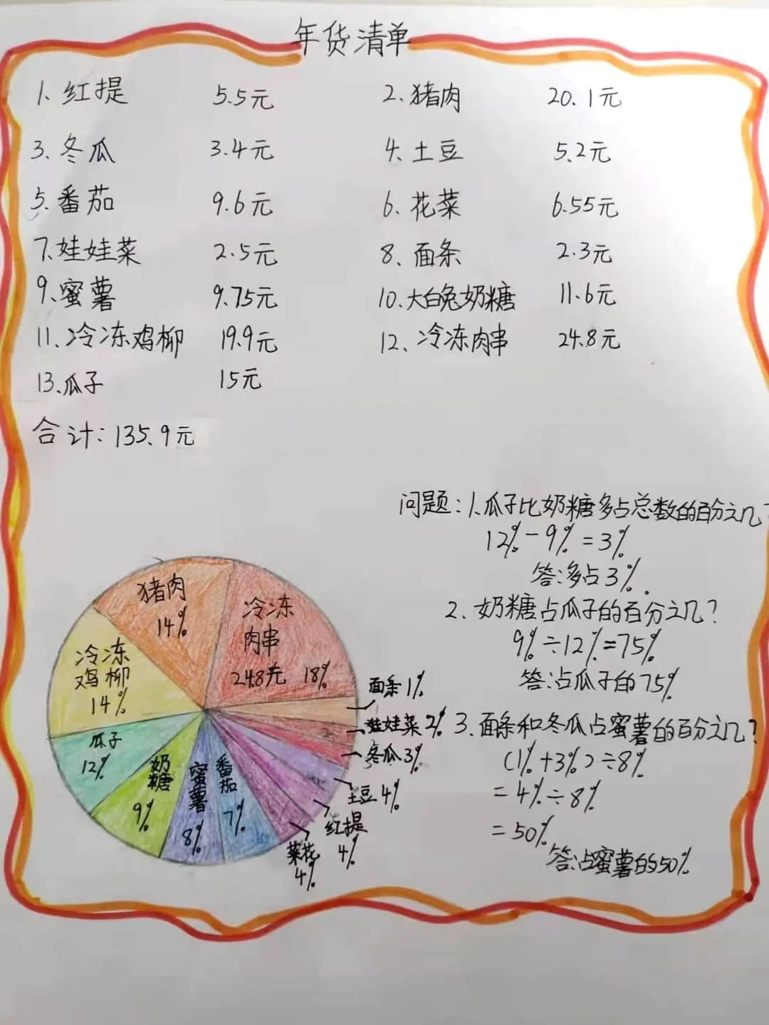 【立小?寒假生活】“數(shù)”你最棒 “兔”飛猛進(jìn)——數(shù)學(xué)學(xué)科特色寒假實(shí)踐作業(yè)展