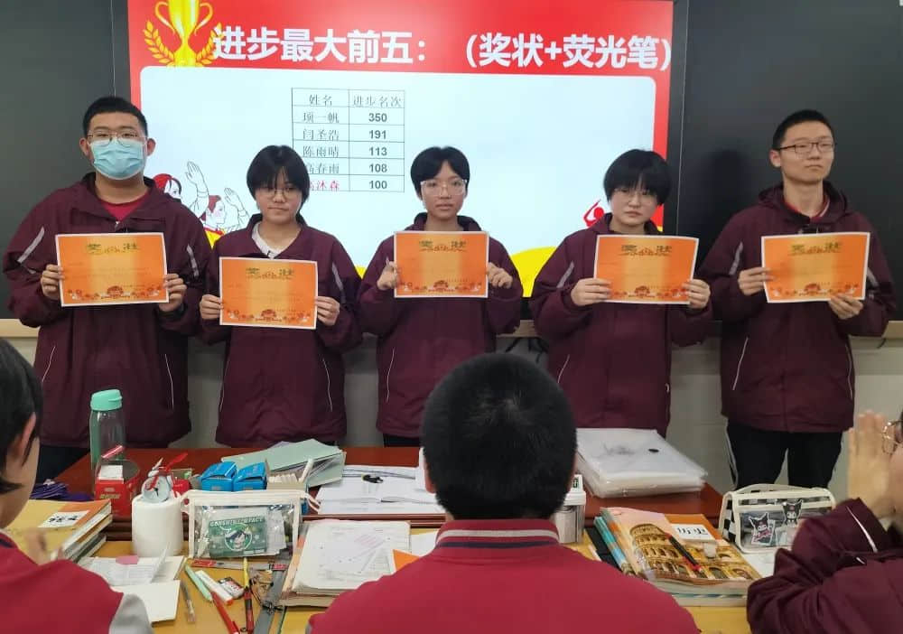 厲兵秣馬 賡續(xù)未來(lái)丨私立一中各年級(jí)召開(kāi)期末表彰大會(huì)暨成績(jī)分析會(huì)