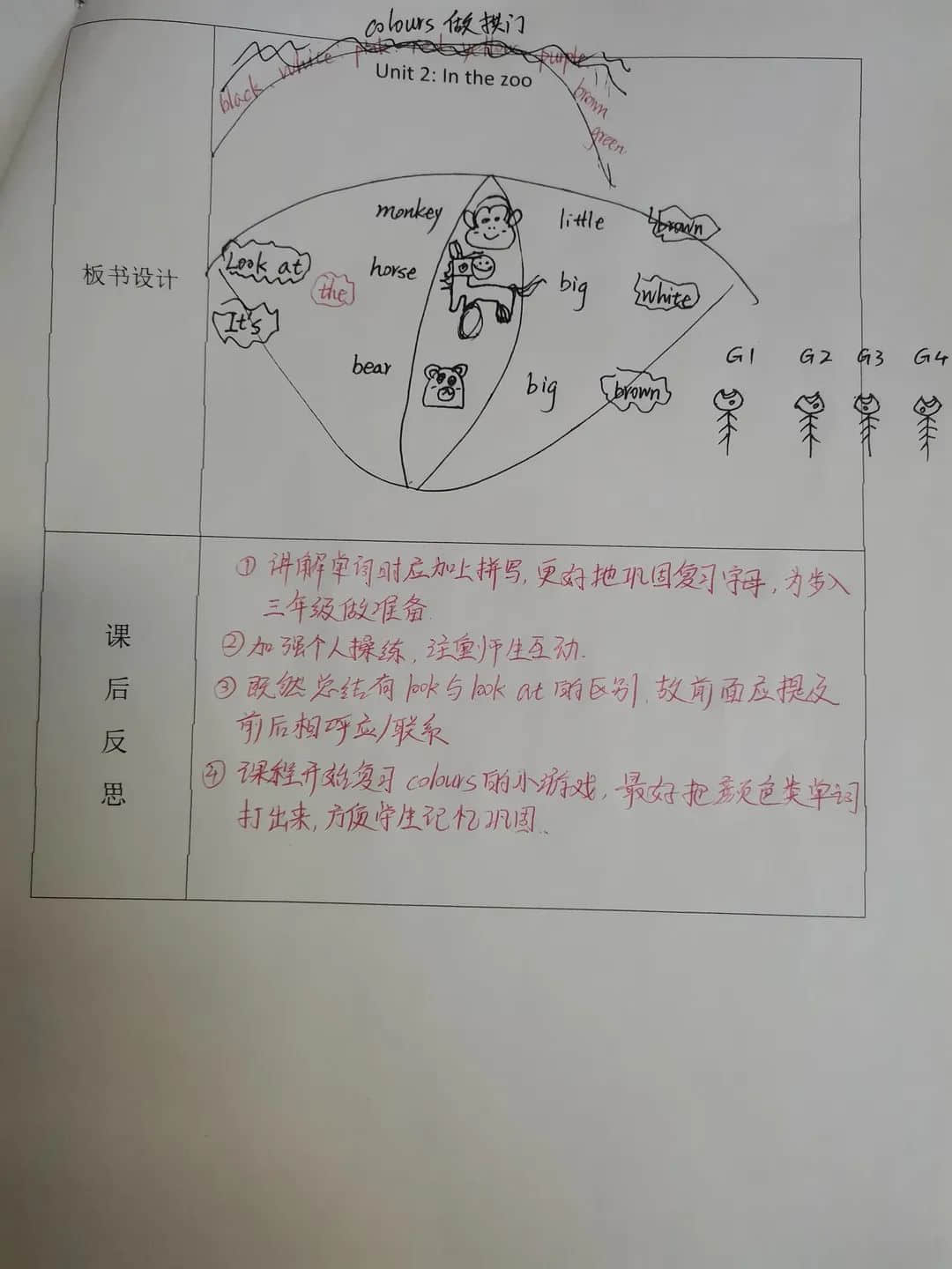 【立小?聚焦教學(xué)】課堂展風(fēng)采，磨課促成長｜第一輪磨課之“拿手一課”