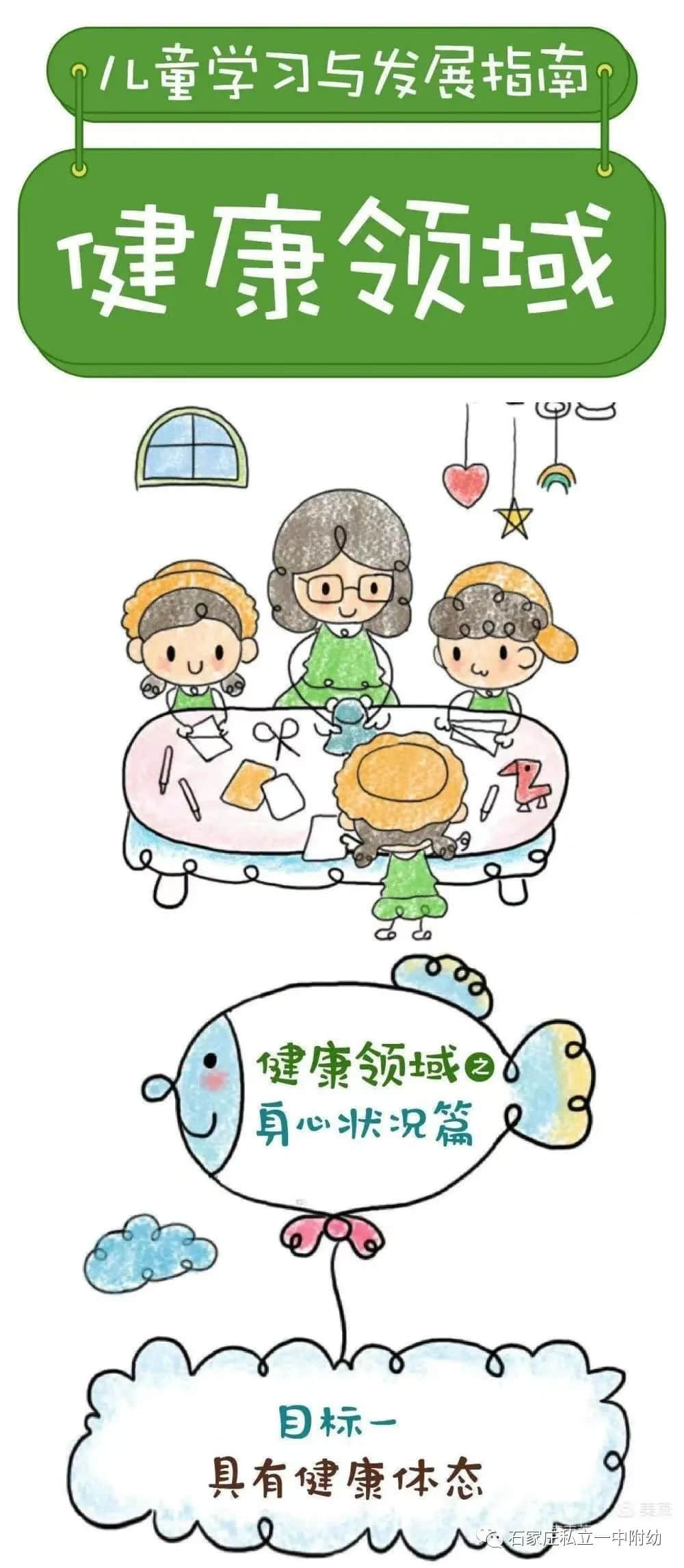 【幼之育】3-6歲兒童學(xué)習(xí)與發(fā)展指南---健康領(lǐng)域