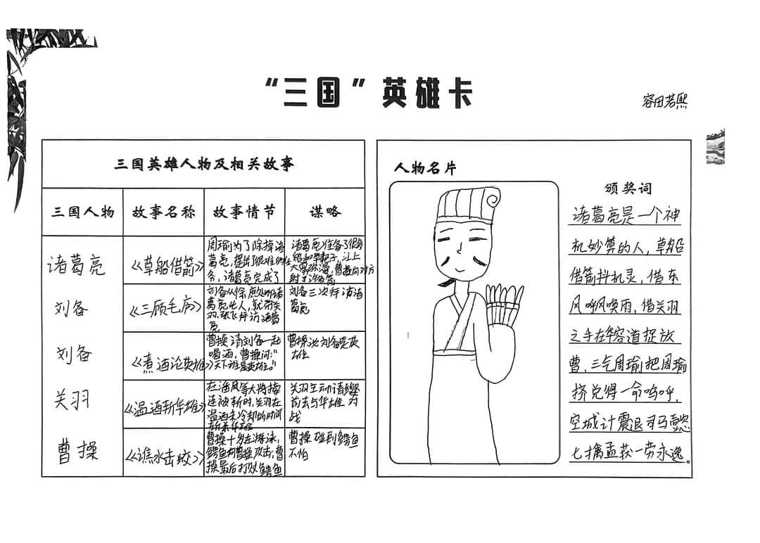 【立小?閱讀嘉年華】基于項(xiàng)目式學(xué)習(xí)的整本書閱讀活動的實(shí)踐探究——五年級《三國演義》主題閱讀