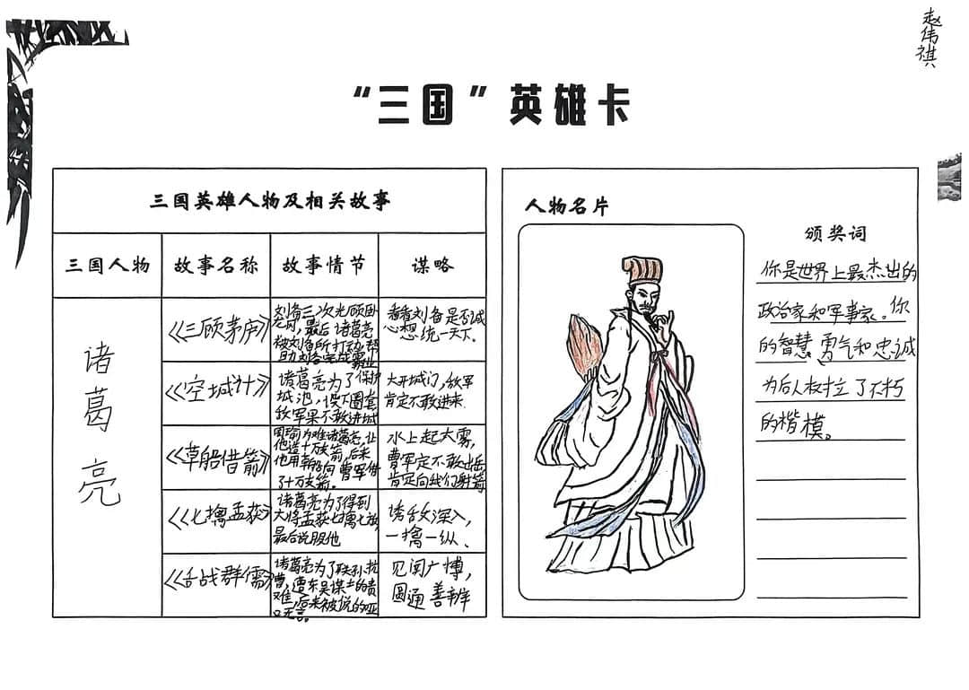 【立小?閱讀嘉年華】基于項(xiàng)目式學(xué)習(xí)的整本書閱讀活動的實(shí)踐探究——五年級《三國演義》主題閱讀