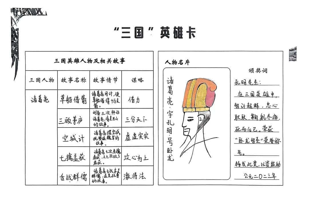 【立小?閱讀嘉年華】基于項(xiàng)目式學(xué)習(xí)的整本書閱讀活動的實(shí)踐探究——五年級《三國演義》主題閱讀