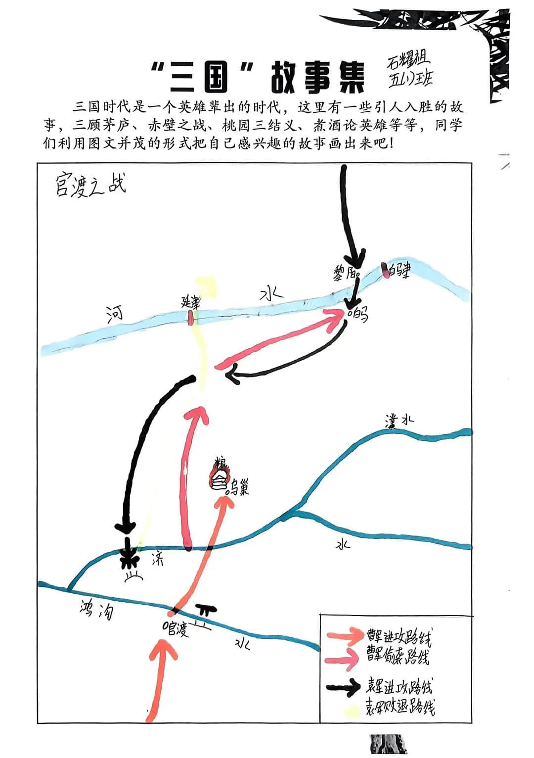 【立小?閱讀嘉年華】基于項(xiàng)目式學(xué)習(xí)的整本書閱讀活動的實(shí)踐探究——五年級《三國演義》主題閱讀