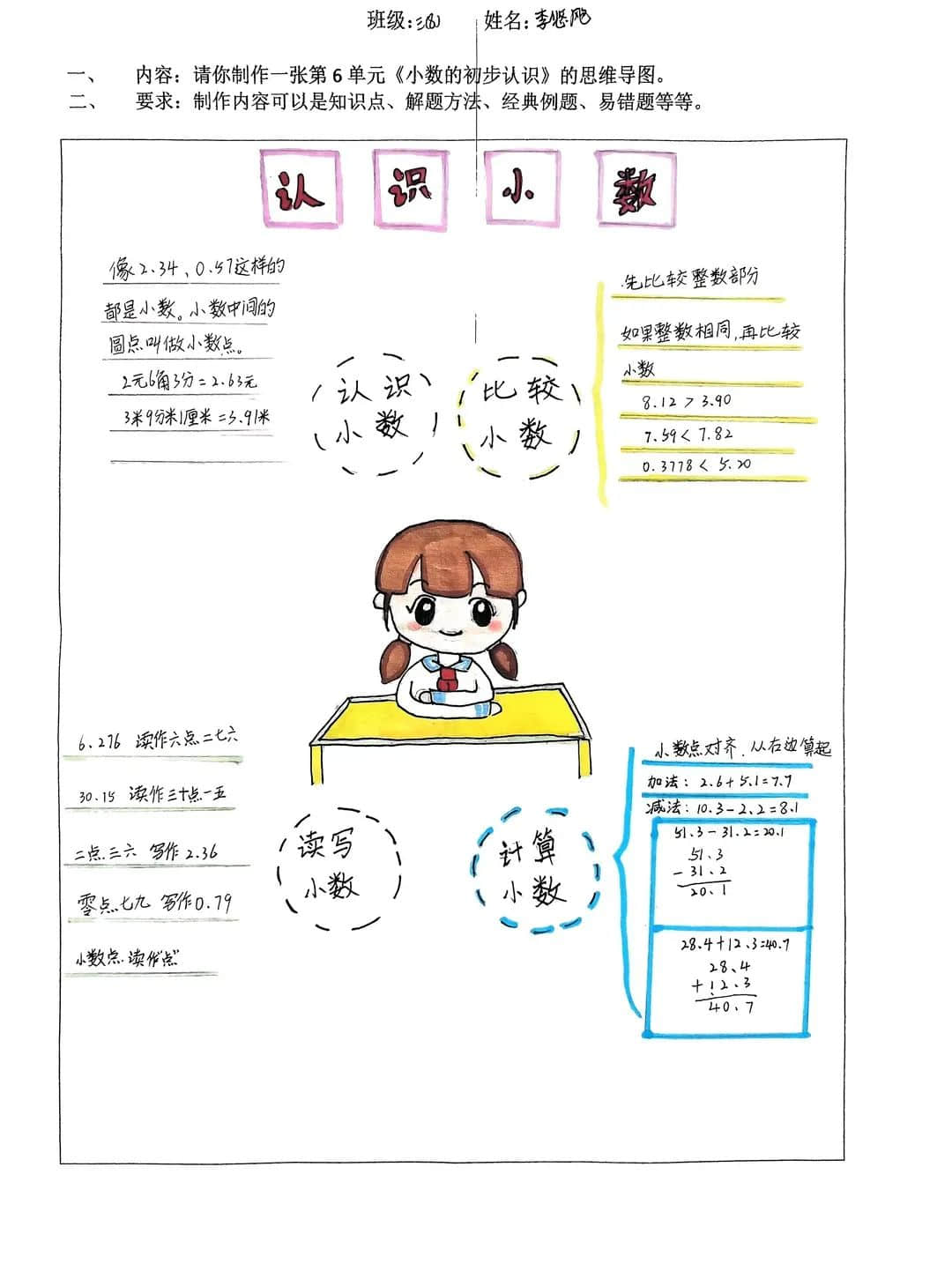 【立小?聚焦教學(xué)】心悅數(shù)學(xué) 創(chuàng)意無(wú)限｜數(shù)學(xué)主題實(shí)踐活動(dòng)紀(jì)實(shí)