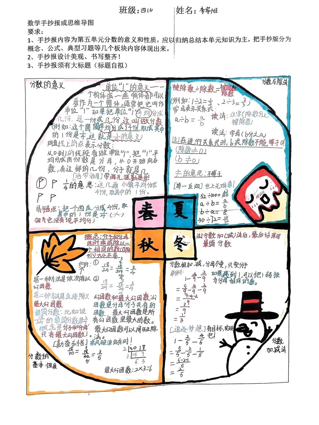 【立小?聚焦教學(xué)】心悅數(shù)學(xué) 創(chuàng)意無(wú)限｜數(shù)學(xué)主題實(shí)踐活動(dòng)紀(jì)實(shí)