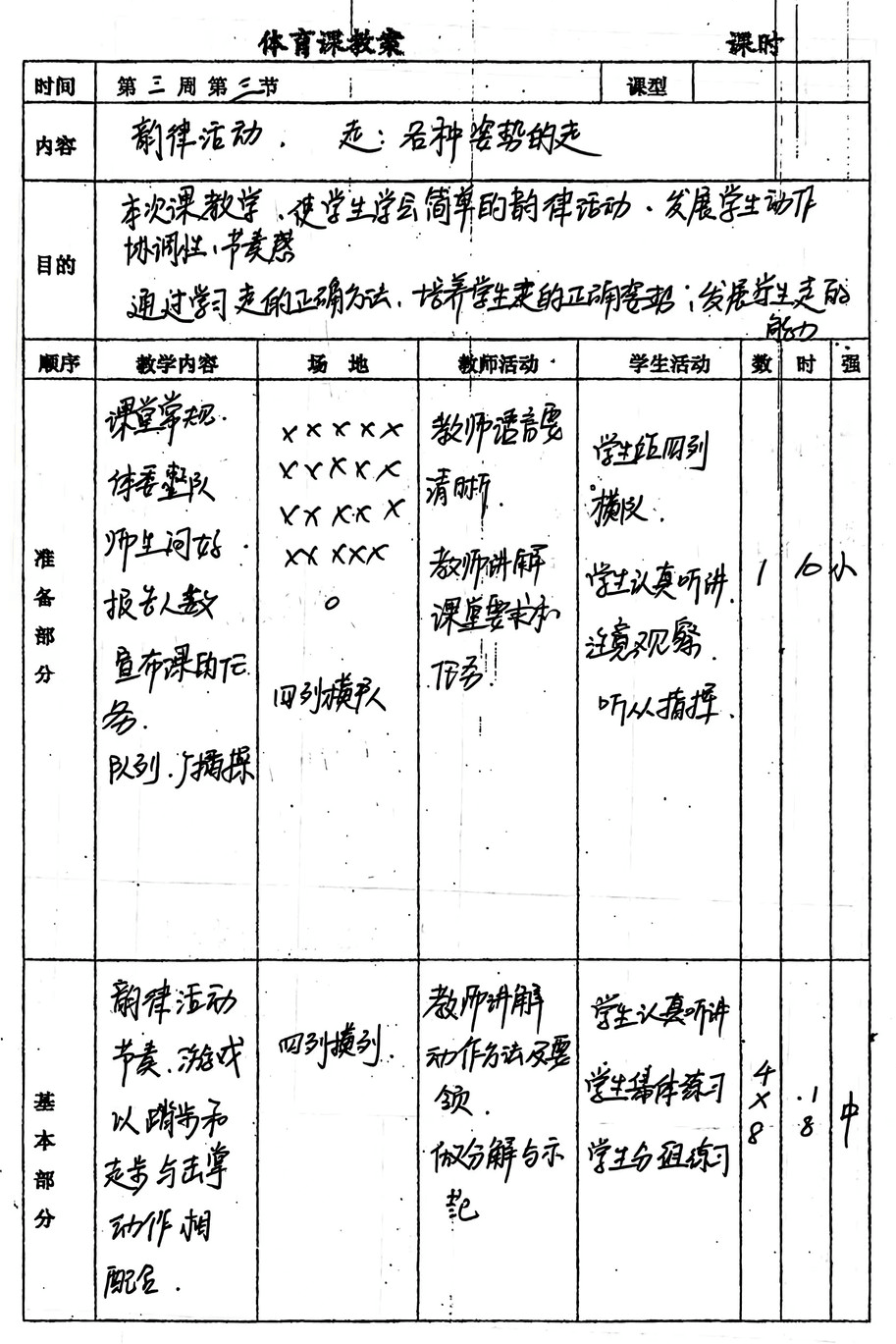 【立小?聚焦教學(xué)】教案展評(píng)亮風(fēng)采 互學(xué)互鑒促提升｜教師教案展評(píng)活動(dòng)