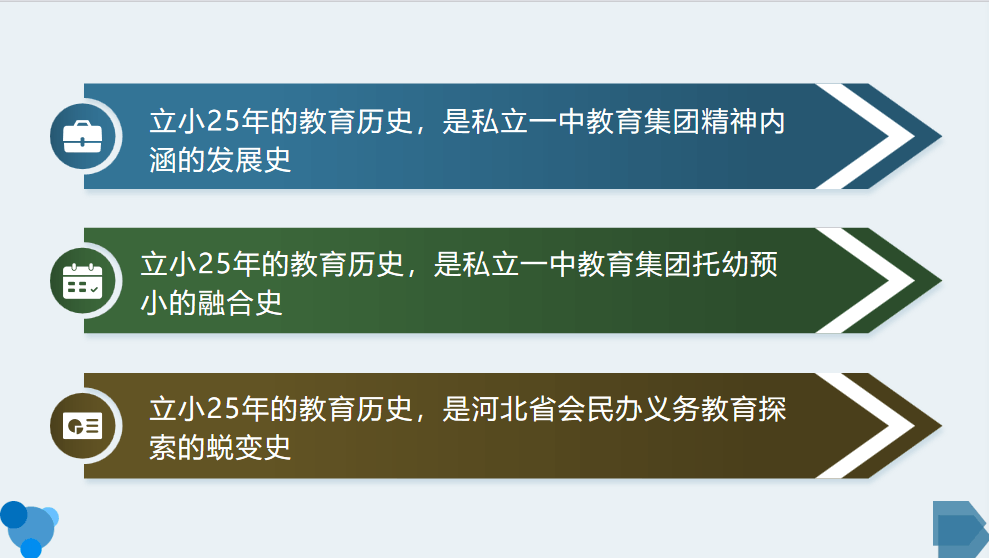 【立小 ? 廿五校慶】弦歌二十五載 共譜教育華章 | 石家莊私立一中附屬小學25周年校慶盛典