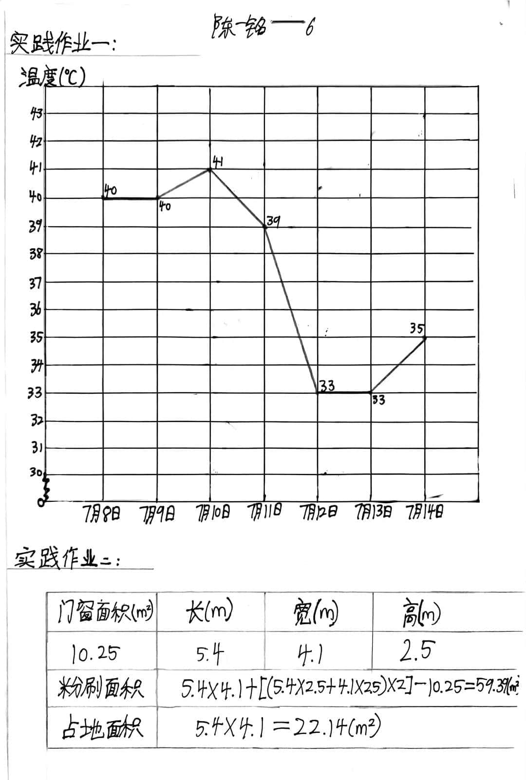 【立小?聚焦教學】繽紛作業(yè)展風采｜石家莊私立一中附屬小學創(chuàng)意作業(yè)展