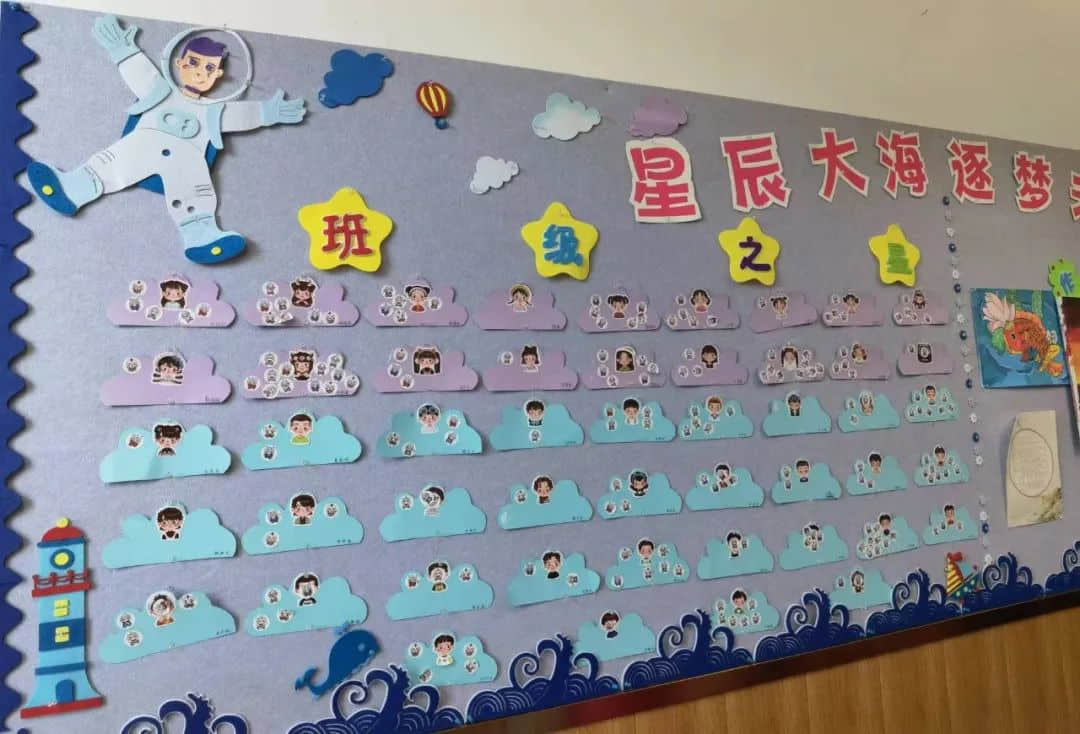 【立小?完美教室】一欄一角顯溫馨 一班一品展特色｜私立一中附屬小學(xué)班級(jí)文化展示