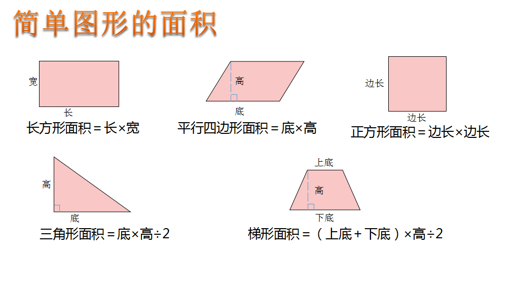 【立小?雙師課堂】守正出新促發(fā)展，雙師課堂顯精彩｜數(shù)學(xué)跨學(xué)科融合雙師課展示活動(dòng)