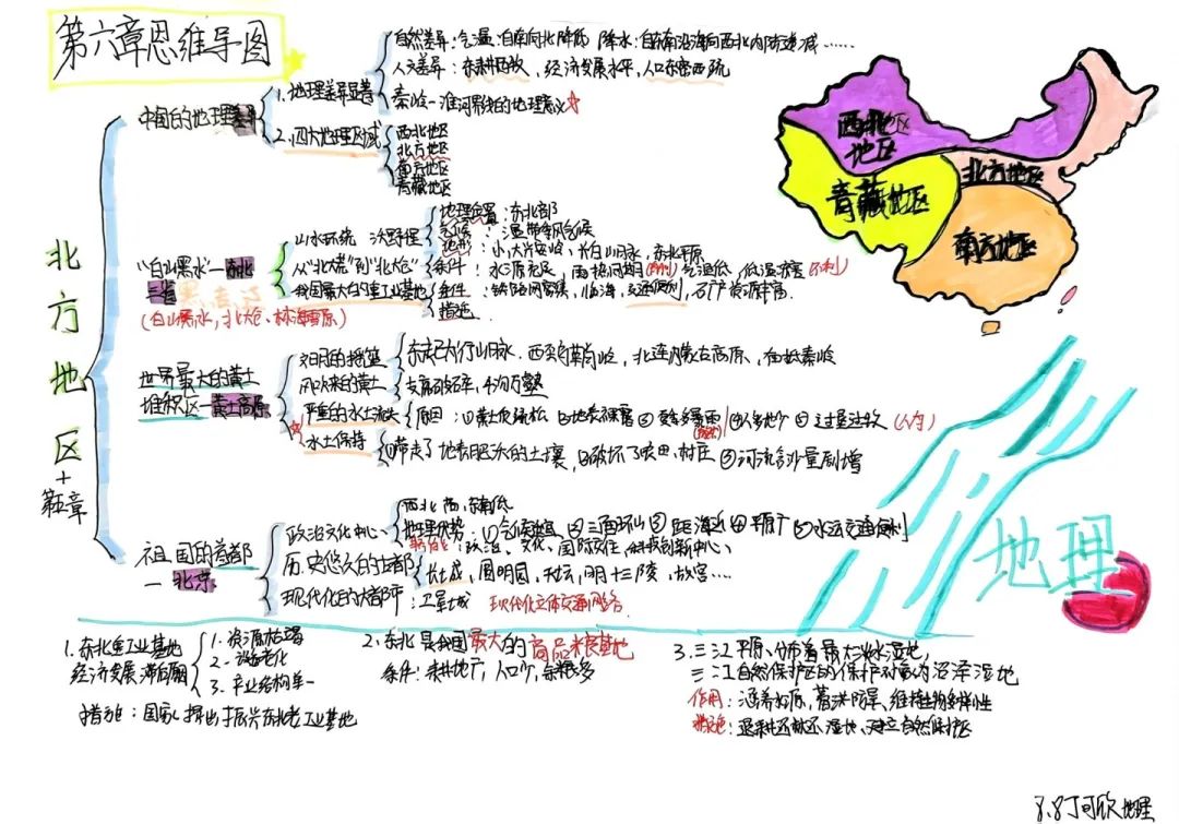 思維綻放 智慧飛揚丨初二年級開展學(xué)科思維導(dǎo)圖競賽