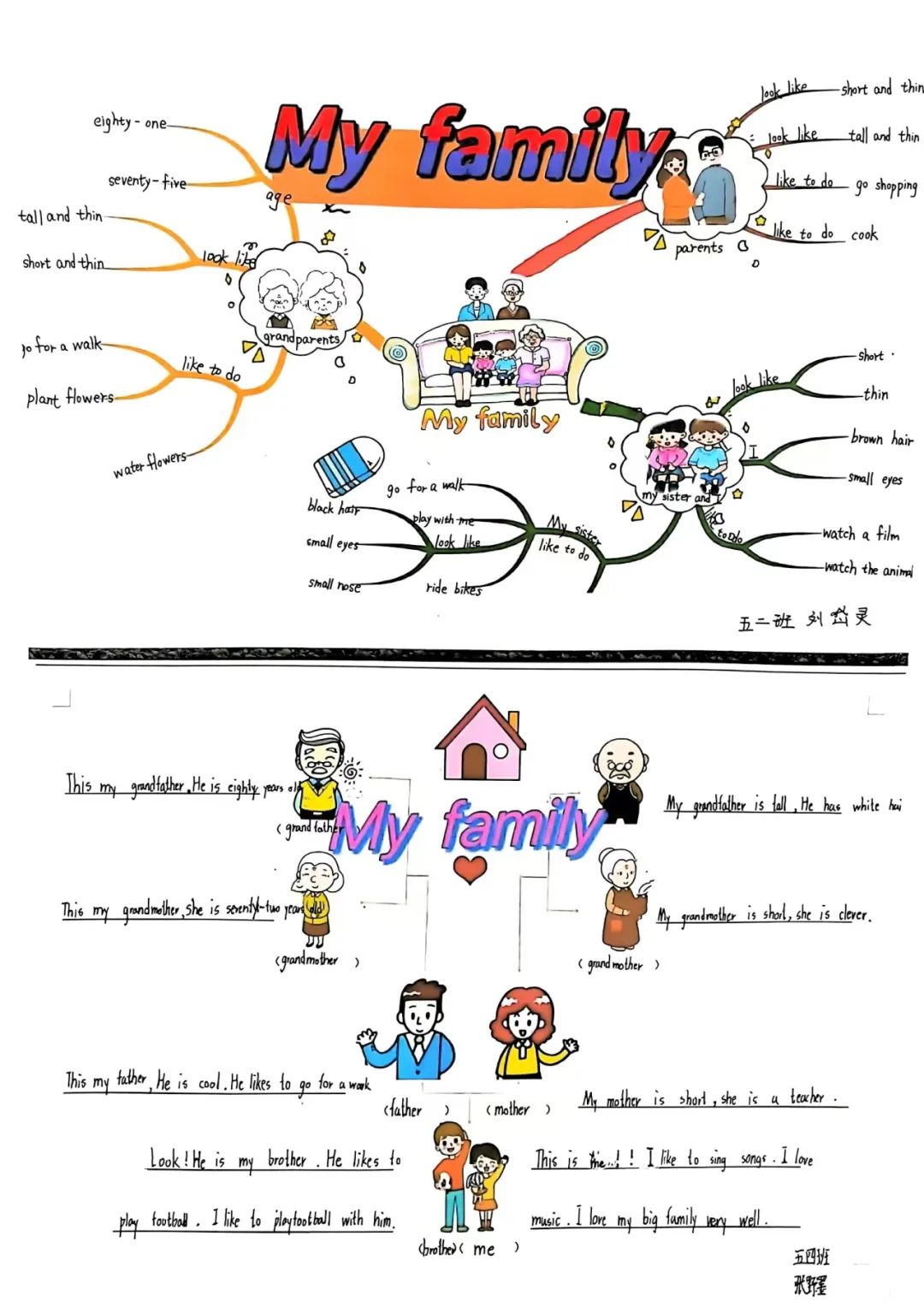 【立小 ? 教學(xué)】“英”趣盎然，“語”眾不同｜英語學(xué)科項目式學(xué)習(xí)展