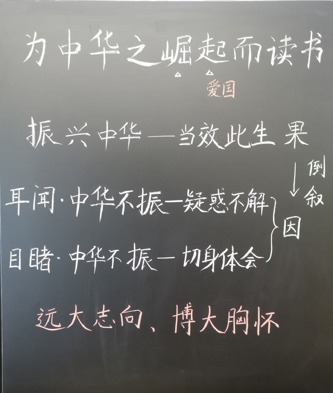 【立小 ? 教學(xué)】三尺方寸地 板書綻芳華｜四年級(jí)板書設(shè)計(jì)展示