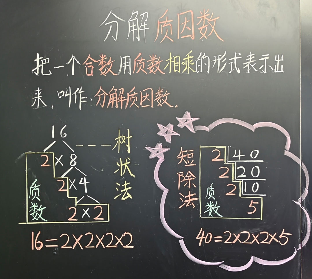 【立小 ? 教學(xué)】三尺方寸地 板書綻芳華｜四年級(jí)板書設(shè)計(jì)展示