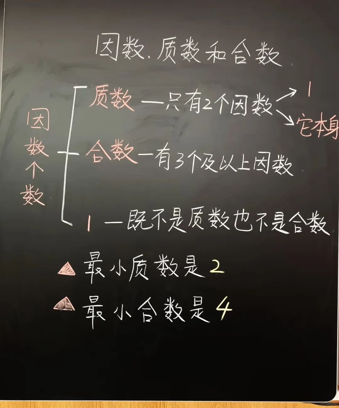 【立小 ? 教學(xué)】三尺方寸地 板書綻芳華｜四年級(jí)板書設(shè)計(jì)展示