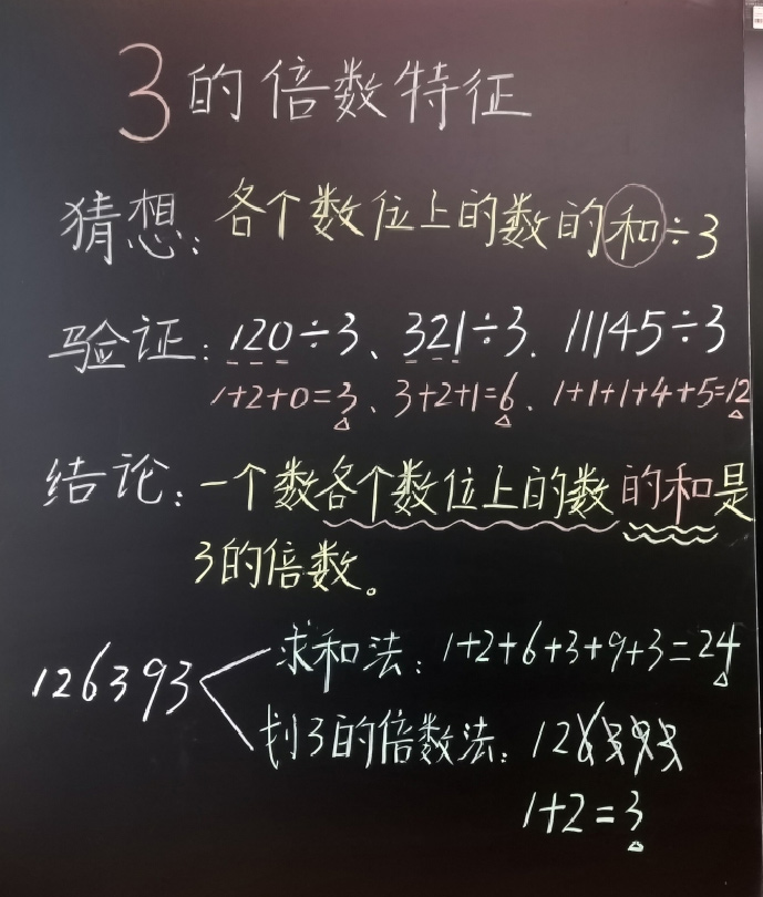 【立小 ? 教學(xué)】三尺方寸地 板書綻芳華｜四年級(jí)板書設(shè)計(jì)展示