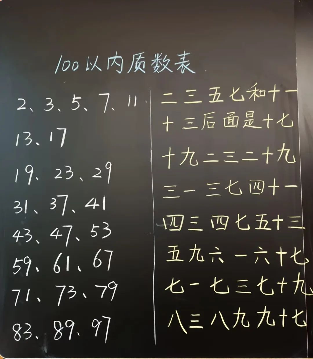 【立小 ? 教學(xué)】三尺方寸地 板書綻芳華｜四年級(jí)板書設(shè)計(jì)展示