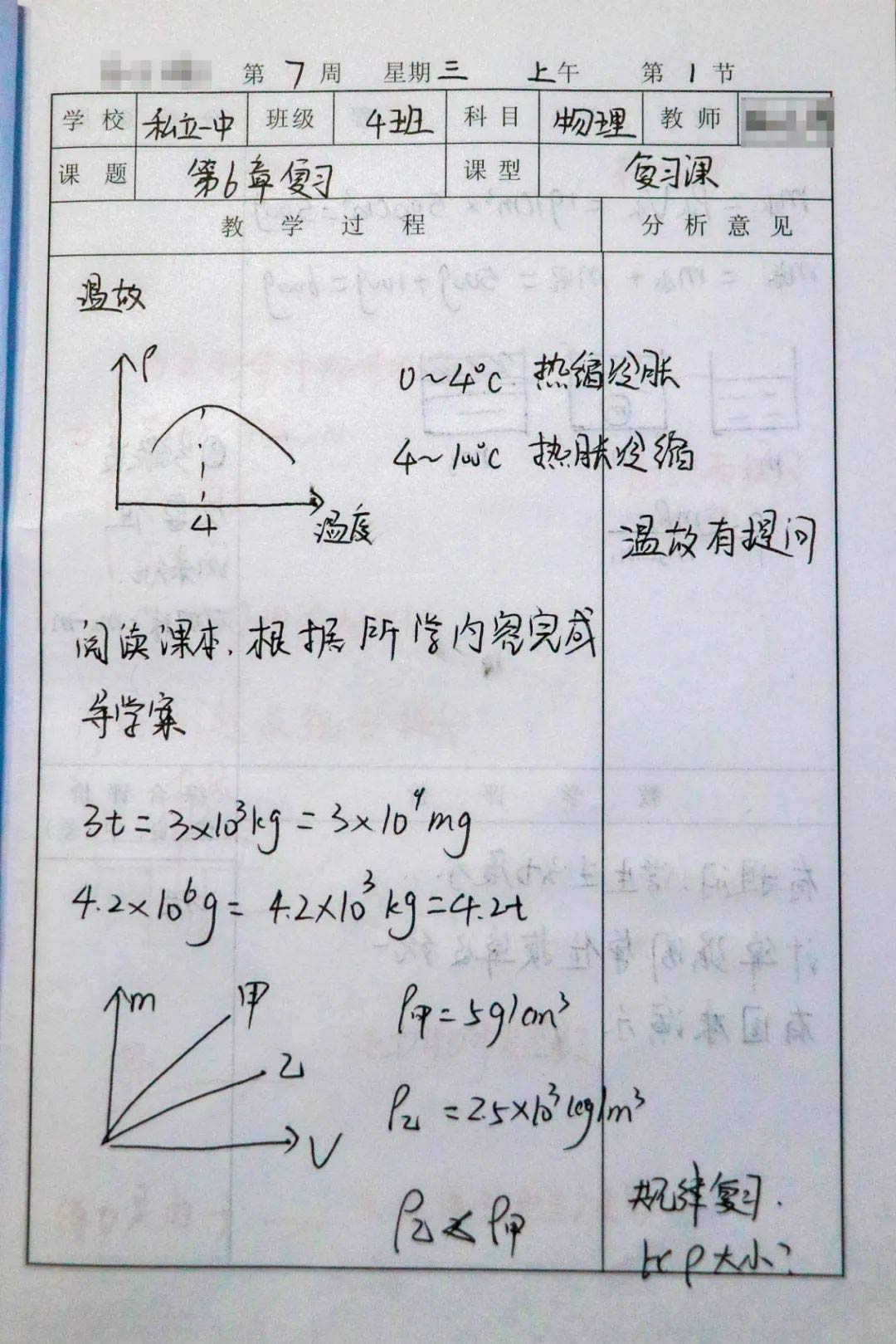 妙筆耕耘提質(zhì)量 勤學善思促成長丨私立一中優(yōu)秀聽課本展示