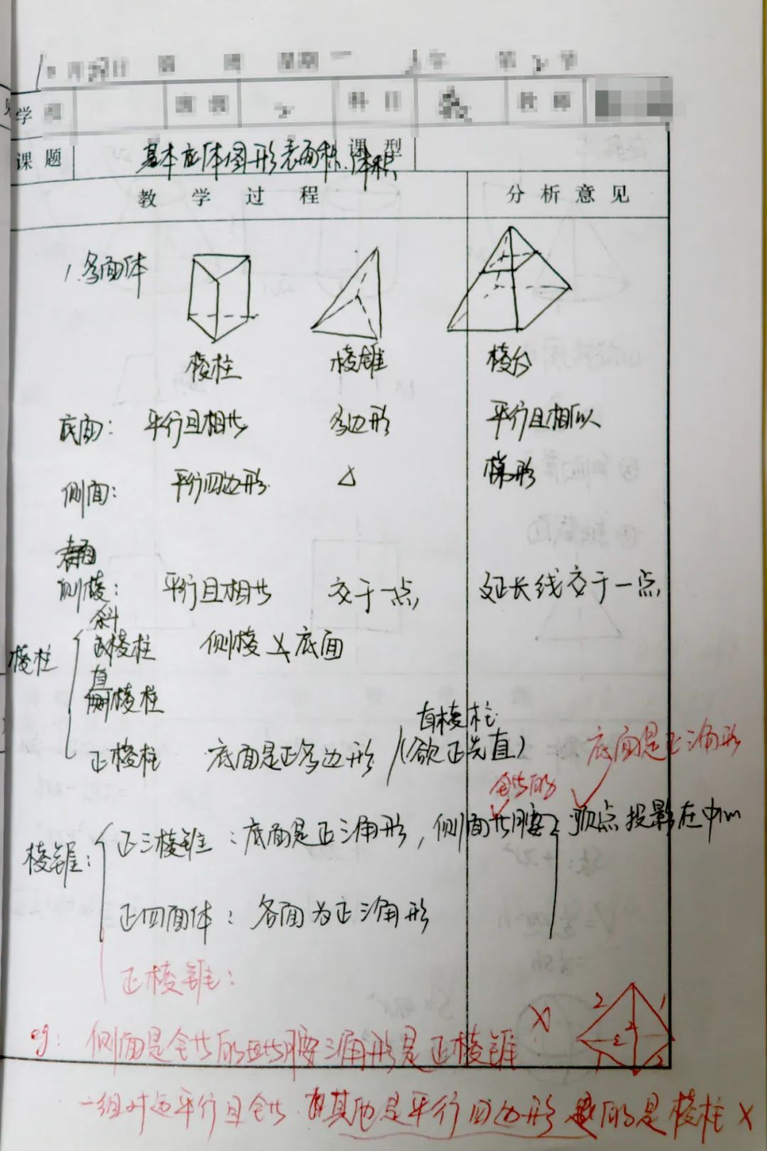 妙筆耕耘提質(zhì)量 勤學善思促成長丨私立一中優(yōu)秀聽課本展示